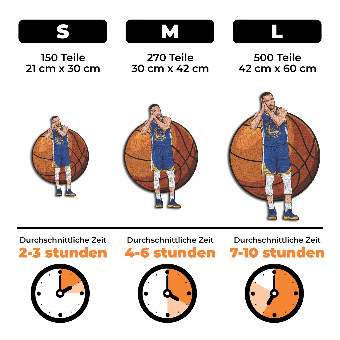 Stephen Curry - Holzpuzzle