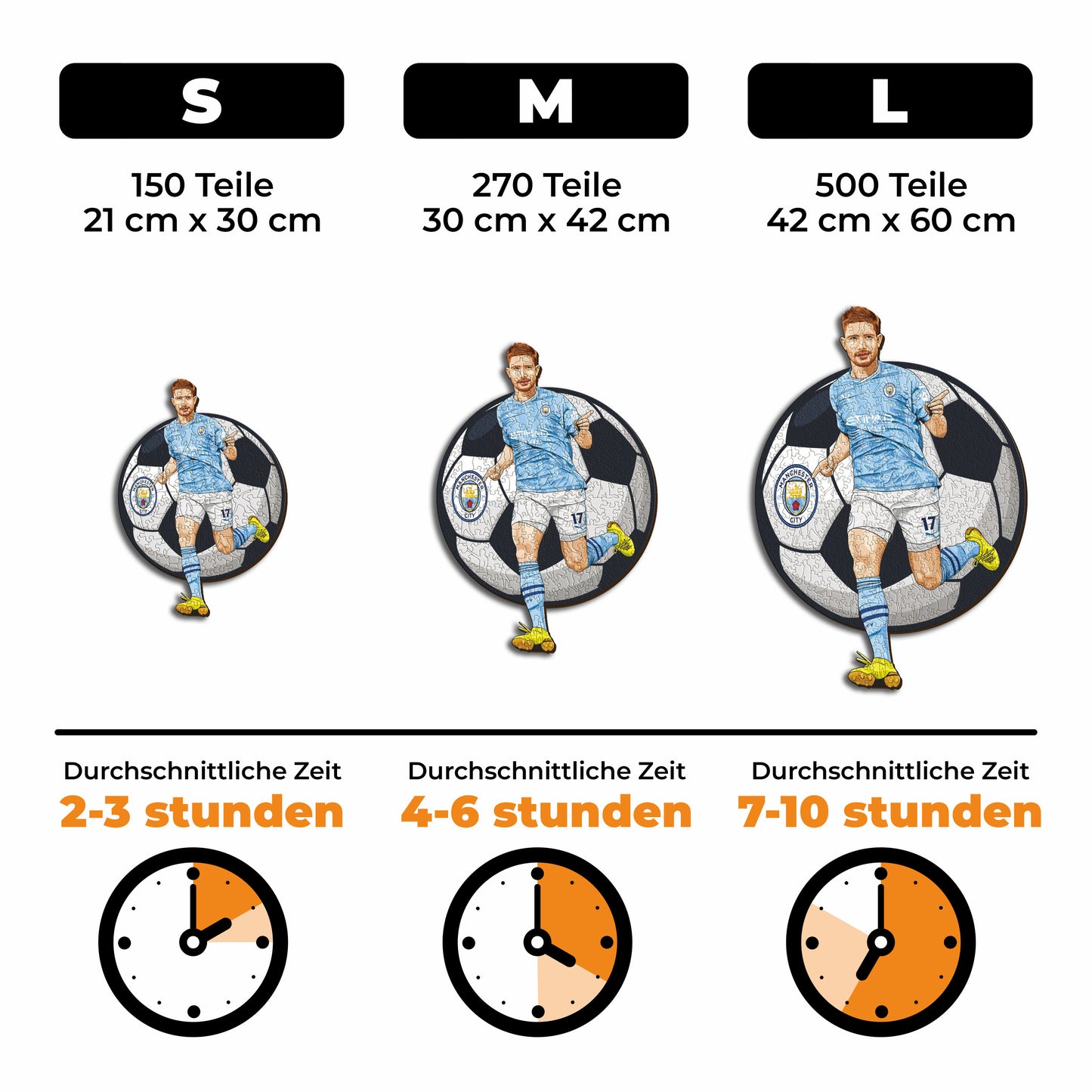 Kevin De Bruyne - Holzpuzzle