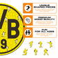Borussia Dortmund® Logo - Holzpuzzle