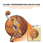 Kobe Bryant - Holzpuzzle