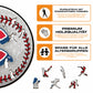 Chicago Cubs™ Baseball - Holzpuzzle
