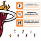 Miami Heat™ Logo - Holzpuzzle