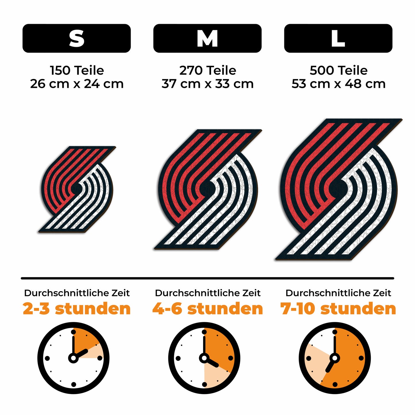 Portland Trail Blazers™ Logo - Holzpuzzle